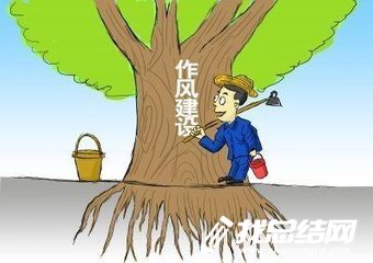 作風建設自查自糾情況報告范文2020