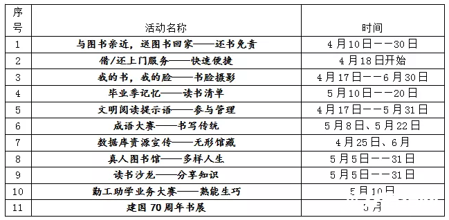 圖書館2020年讀書節(jié)活動方案